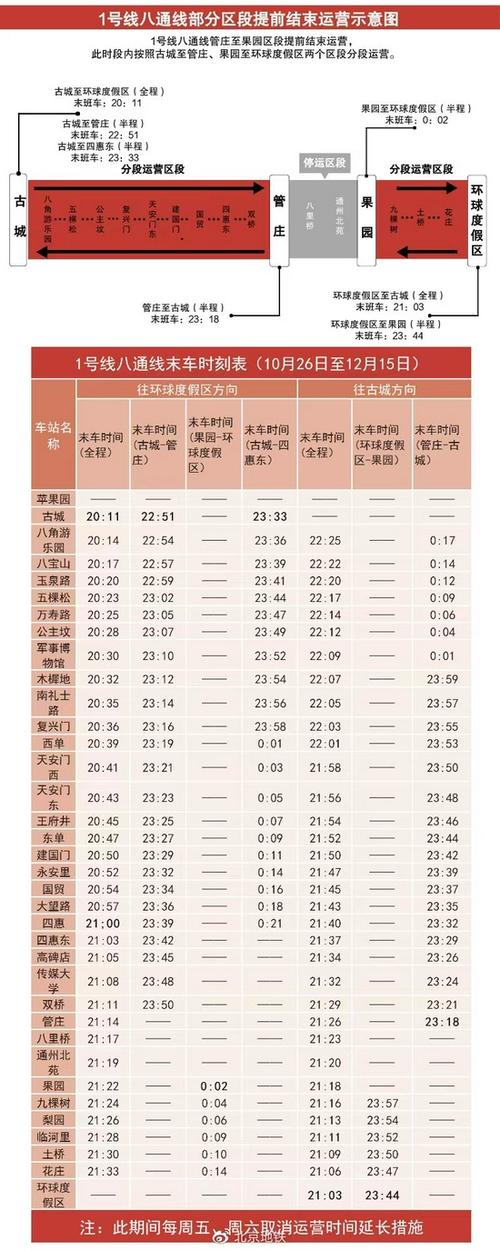 北京地铁员工工作时间和待遇如何?北京地铁的收费标准-图2 北京地铁员工工作时间和待遇如何?北京地铁的收费标准-图2