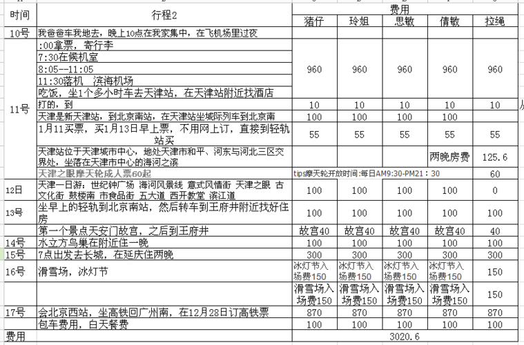 北京景点收费标准？景点收费问题