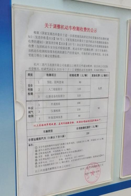 2021北京验车收费?北京 机动车 检测 收费 36元-图2 2021北京验车收费?北京 机动车 检测 收费 36元-图2