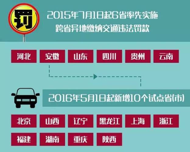 从广东回湖南开车高速收费吗?广东省小客车高速收费标准-图3 从广东回湖南开车高速收费吗?广东省小客车高速收费标准-图3