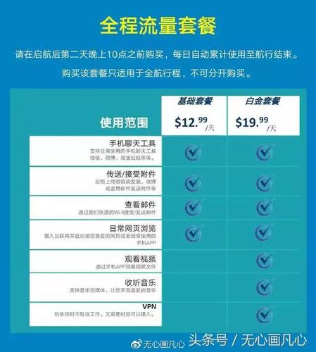 套餐内的流量使用中会额外收费吗?额外收费吗-图3 套餐内的流量使用中会额外收费吗?额外收费吗-图3