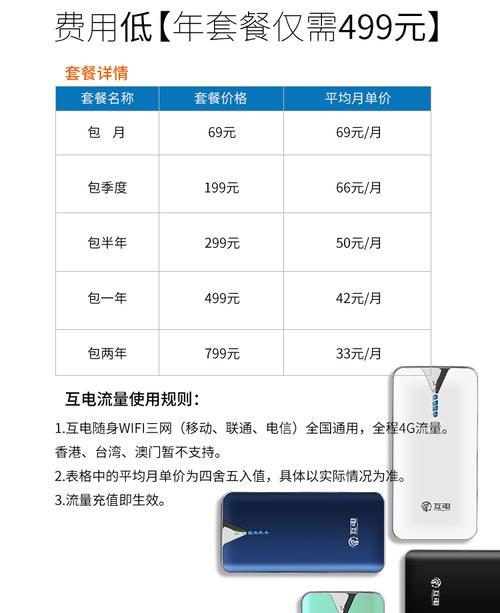 无线随身wifi怎么收费?随身wifi收费吗-图2 无线随身wifi怎么收费?随身wifi收费吗-图2