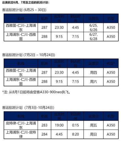 东方航空电话没接收费吗？中国国际航空 电话 收费