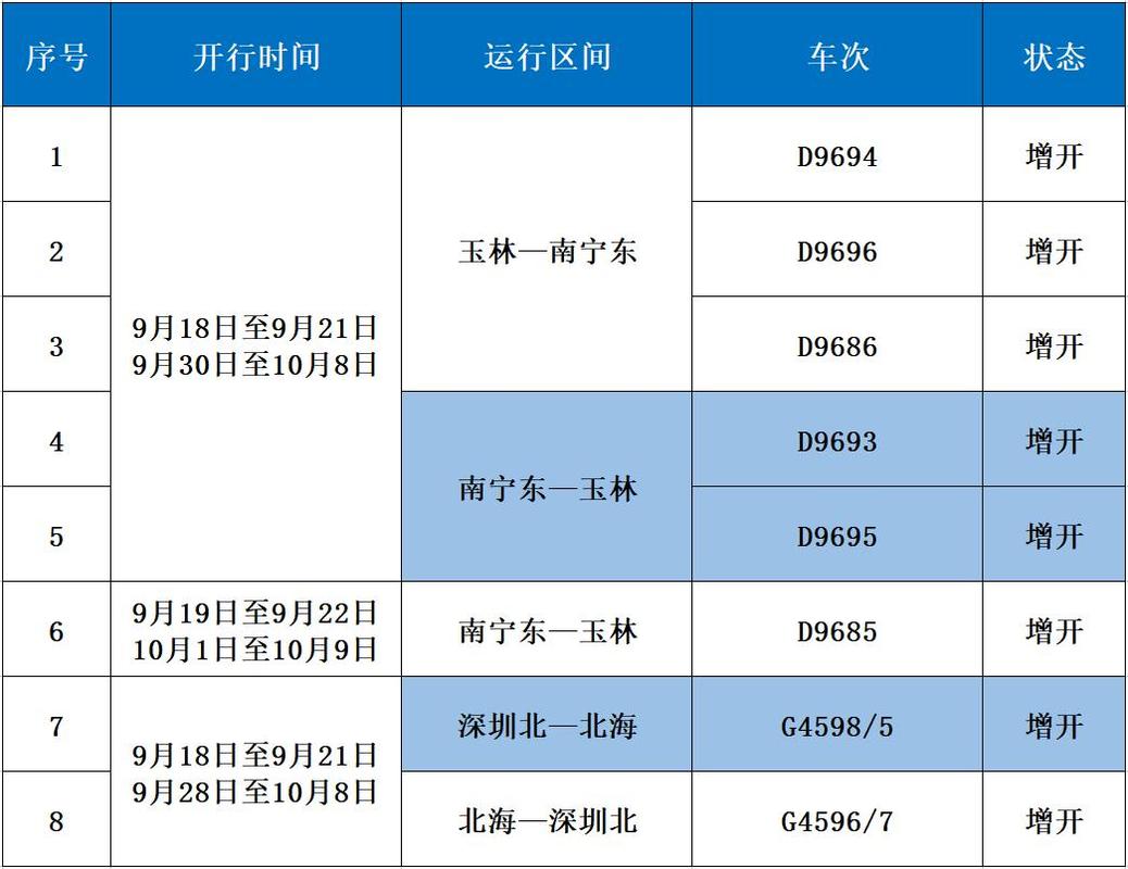 k1044次列车途经站点?德州到海门有多少个收费站-图3 k1044次列车途经站点?德州到海门有多少个收费站-图3