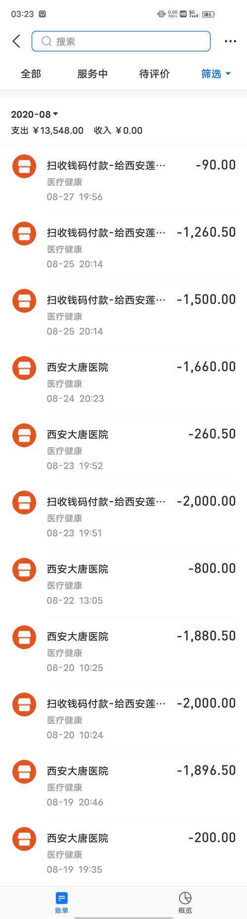 大唐耐久消耗怎么算?西安莲湖大唐医院药物局收费标准-图2 大唐耐久消耗怎么算?西安莲湖大唐医院药物局收费标准-图2