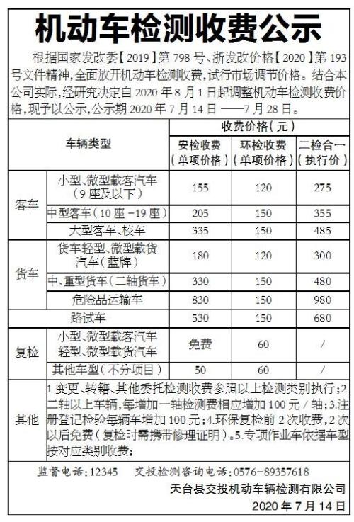 2022年检车有哪些项目?指压 收费-图2 2022年检车有哪些项目?指压 收费-图2