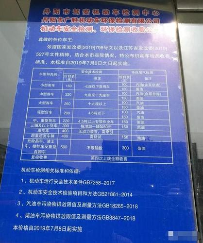 2022年检车有哪些项目？指压  收费