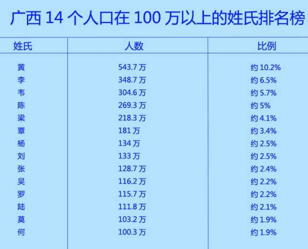 麦在百家姓里排多少名?高明酷麦收费贵吗-图3 麦在百家姓里排多少名?高明酷麦收费贵吗-图3