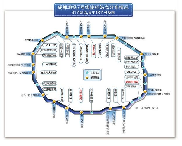 成都地铁内环和外环区别?外环路地铁站停车场收费-图2 成都地铁内环和外环区别?外环路地铁站停车场收费-图2