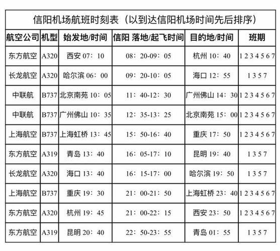 信阳火车站离明港机场近不?中乐百花收费标准-图3 信阳火车站离明港机场近不?中乐百花收费标准-图3