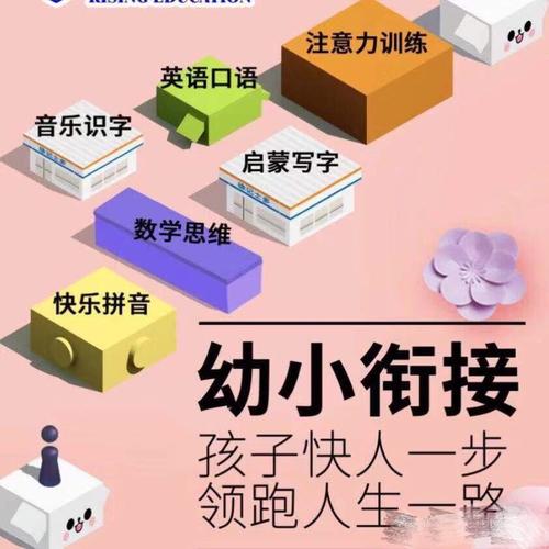 郑州幼小衔接排名前十机构?郑州学前班收费-图2 郑州幼小衔接排名前十机构?郑州学前班收费-图2