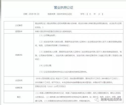 中山怎样办营业执照?中山市地税收费标准-图3 中山怎样办营业执照?中山市地税收费标准-图3