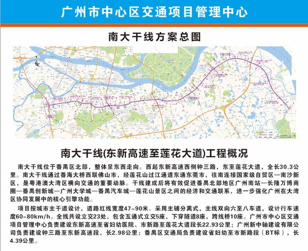 广州南大干线起止点?广番大桥收费-图2 广州南大干线起止点?广番大桥收费-图2