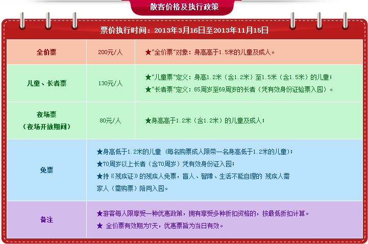 北京欢乐谷门票是230，进去之后玩项目还单收费吗？4d电影收费