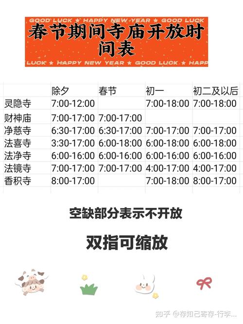 去寺庙住一段时间需要什么程序?关于寺院居住收费标准-图1 去寺庙住一段时间需要什么程序?关于寺院居住收费标准-图1