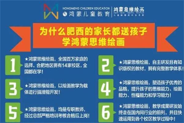 鸿蒙董事长是女的吗?鸿蒙思维绘画收费标准-图2 鸿蒙董事长是女的吗?鸿蒙思维绘画收费标准-图2