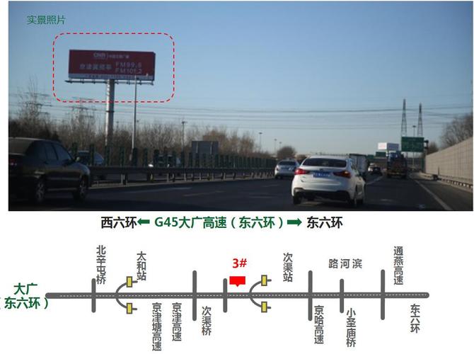 东五环和东六环有下高速吗？北京六环路收费站