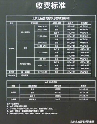 河北体育学院占地多少?正定哪里有健身房怎样收费-图2 河北体育学院占地多少?正定哪里有健身房怎样收费-图2