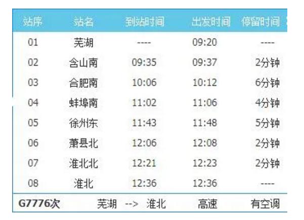 淮北到无锡的火车经过哪些站?无锡到萧县不走高速有多少收费站-图3 淮北到无锡的火车经过哪些站?无锡到萧县不走高速有多少收费站-图3