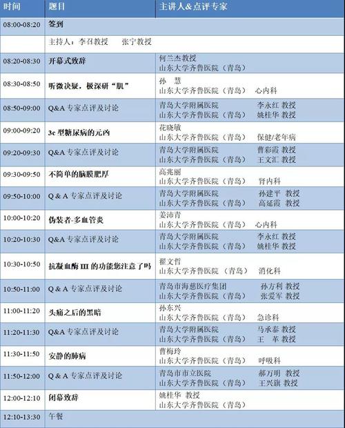 山东齐鲁药业主要产品?青岛齐鲁医院眼科收费价格贵吗-图2 山东齐鲁药业主要产品?青岛齐鲁医院眼科收费价格贵吗-图2