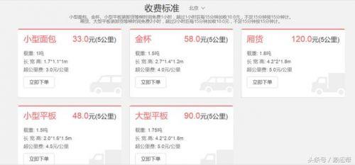 货拉拉怎么定费?11座客货高速怎么收费-图3 货拉拉怎么定费?11座客货高速怎么收费-图3