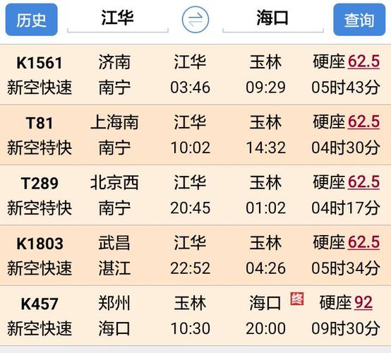 12月从重庆自驾去海南有什么规定?海口开车到南昌需要多少时间和收费-图2 12月从重庆自驾去海南有什么规定?海口开车到南昌需要多少时间和收费-图2