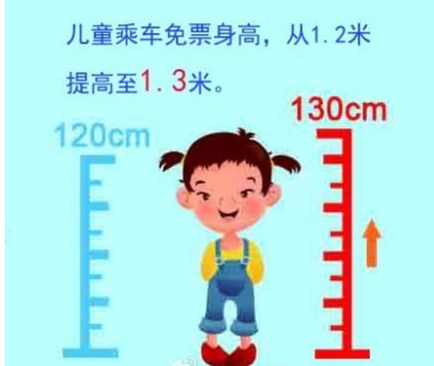 身高多少的小孩免票?带双胞胎坐公交车怎么收费-图3 身高多少的小孩免票?带双胞胎坐公交车怎么收费-图3