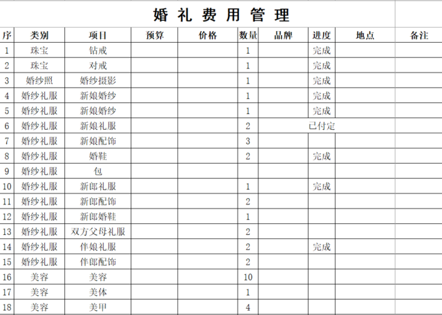 酒店现场说的不收费项目之后在确认单上显示收费怎么界定?婚宴酒店 专为婚宴准备收费-图3 酒店现场说的不收费项目之后在确认单上显示收费怎么界定?婚宴酒店 专为婚宴准备收费-图3