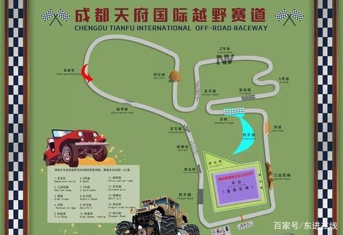 成都天府国际赛道在什么位置?金港赛道怎么收费-图2 成都天府国际赛道在什么位置?金港赛道怎么收费-图2