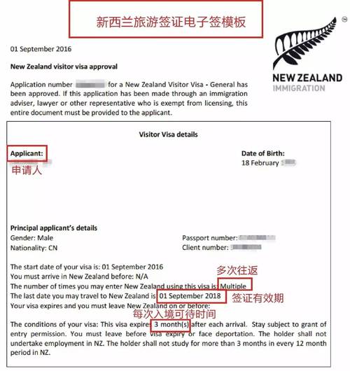 新西兰旅游签证需要多少流水?新西兰存款收费吗-图3 新西兰旅游签证需要多少流水?新西兰存款收费吗-图3