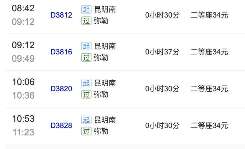 昆明至弥勒小车单边过路费是多少？广昆高速收费标准