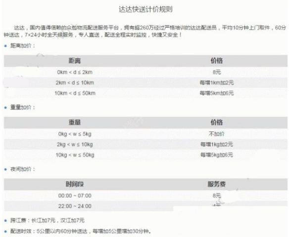 达达快送怎么收费?达达收费-图3 达达快送怎么收费?达达收费-图3