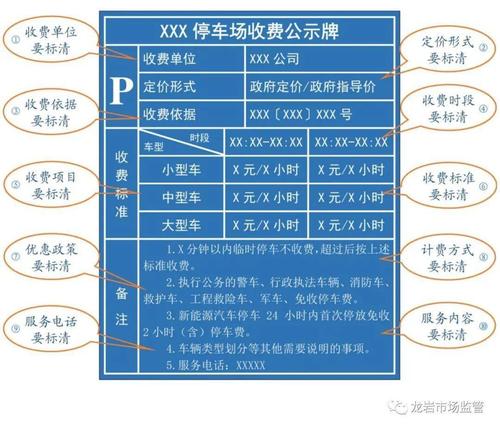 政府定价(政府指导价)的机动车停车设施包括哪些?市民中心停车收费标准-图3 政府定价(政府指导价)的机动车停车设施包括哪些?市民中心停车收费标准-图3
