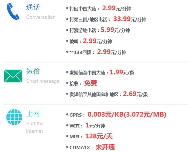 广东移动打电话到美国多少钱一分钟?在国外打中国的手机号码收费多少-图2 广东移动打电话到美国多少钱一分钟?在国外打中国的手机号码收费多少-图2