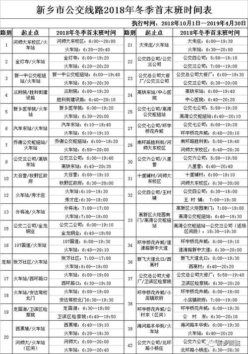 新乡公交车早班几点?新乡公交45路收费-图3 新乡公交车早班几点?新乡公交45路收费-图3