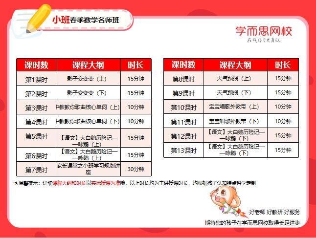 学而思网校怎么收费？深圳学而思教育收费标准