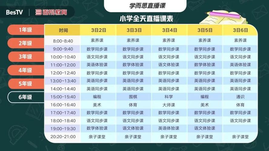 学而思网校怎么收费?深圳学而思教育收费标准-图2 学而思网校怎么收费?深圳学而思教育收费标准-图2