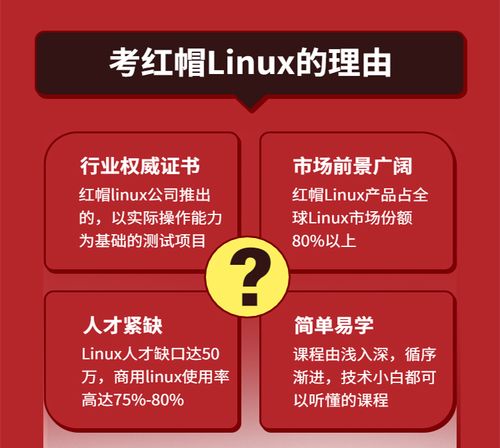 我想问问红帽的认证费多少钱?认证收费标准-图3 我想问问红帽的认证费多少钱?认证收费标准-图3