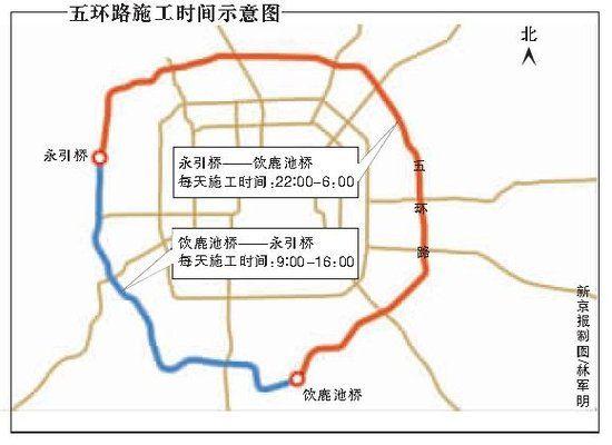 京开高速算北京几环？京开上五环收费