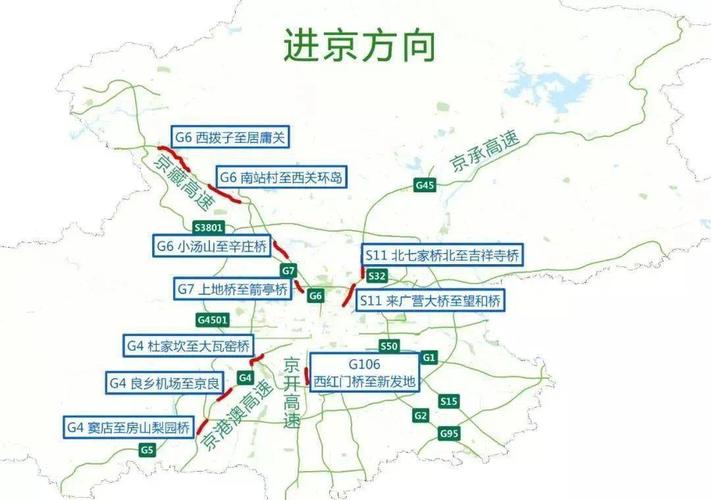 京开高速算北京几环?京开上五环收费-图3 京开高速算北京几环?京开上五环收费-图3