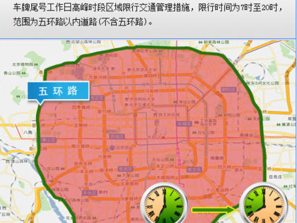 北京五环六环之间限号吗?2014 京开 六环 五环 收费-图2 北京五环六环之间限号吗?2014 京开 六环 五环 收费-图2