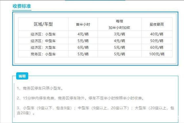大连机场停车费是多少?大连机场停车场怎么收费吗-图3 大连机场停车费是多少?大连机场停车场怎么收费吗-图3