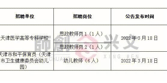 天津有多少家公立保育院?天津和平保育院收费-图2 天津有多少家公立保育院?天津和平保育院收费-图2