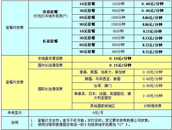 固定电话的资费标准是怎么样的？固话打长途手机如何收费