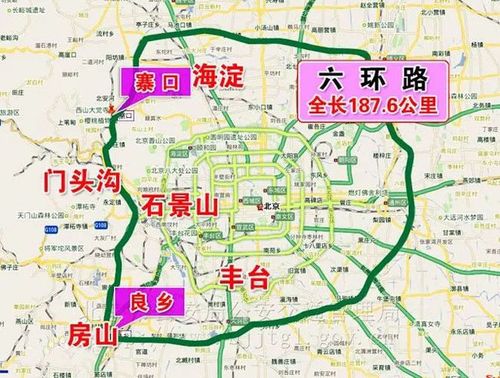 走六环算不算进京?北京六环收费么-图1 走六环算不算进京?北京六环收费么-图1