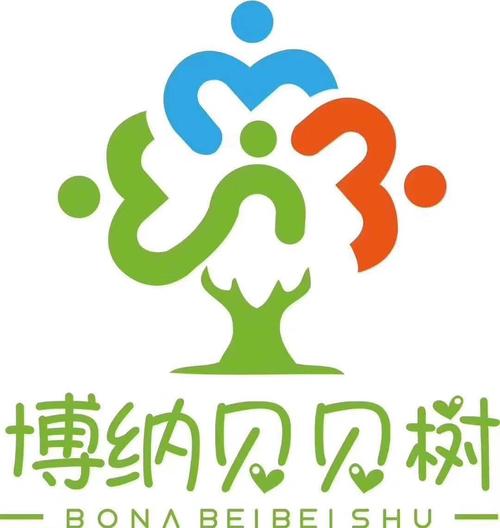 博纳贝贝树幼教集团怎么样?贝贝树幼儿园怎么收费-图2 博纳贝贝树幼教集团怎么样?贝贝树幼儿园怎么收费-图2