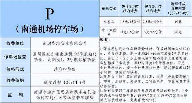 南通兴东机场停车费多少钱？兴东机场停4天小车收费多少钱钱