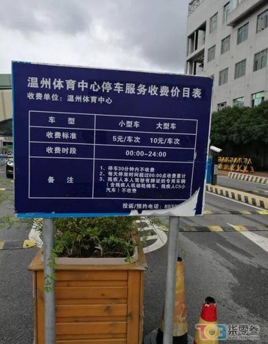 温州中西医结合医院停车方便吗？温州附二医停车乱收费
