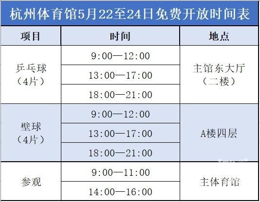 2022亚运会比赛场馆？拱墅区健身中心乒乓球收费