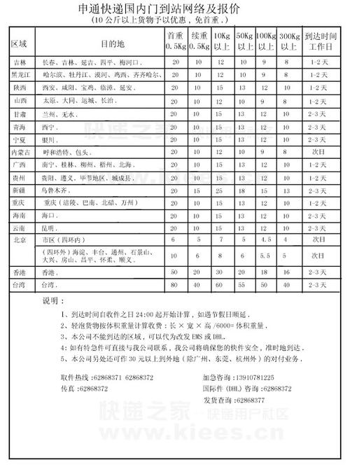 家具运费收费标准？天天快递 从苏州到南宁收费多少